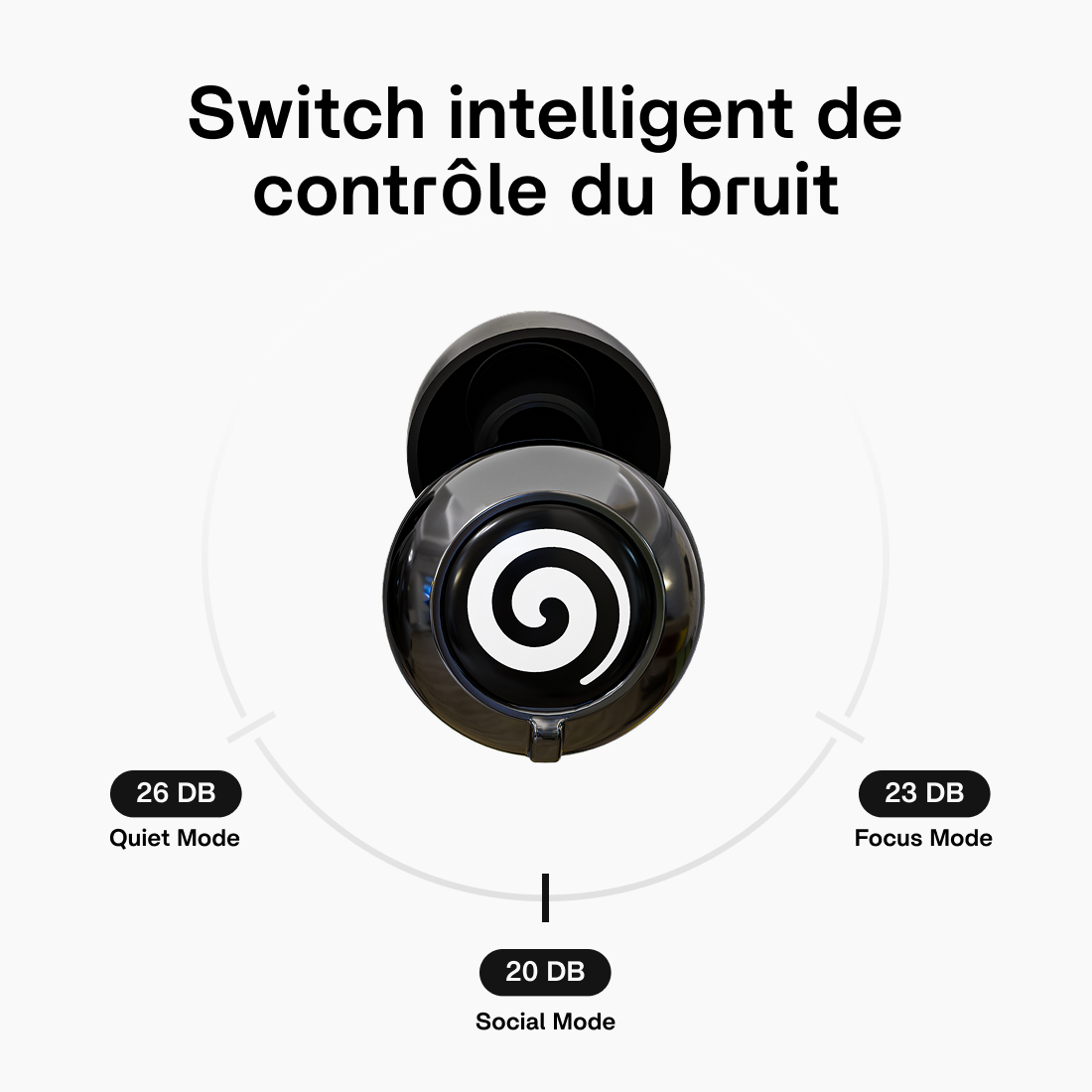 Réducteur de Bruit - Control