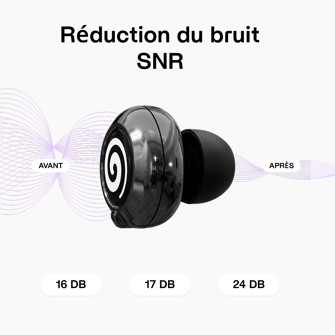 Réducteur de Bruit - Control