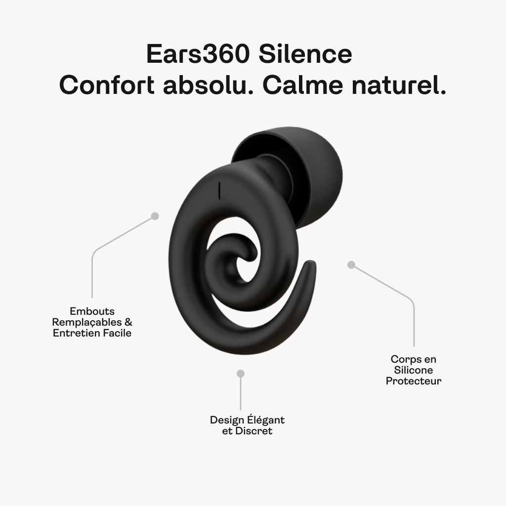 Réducteur de Bruit - Silence