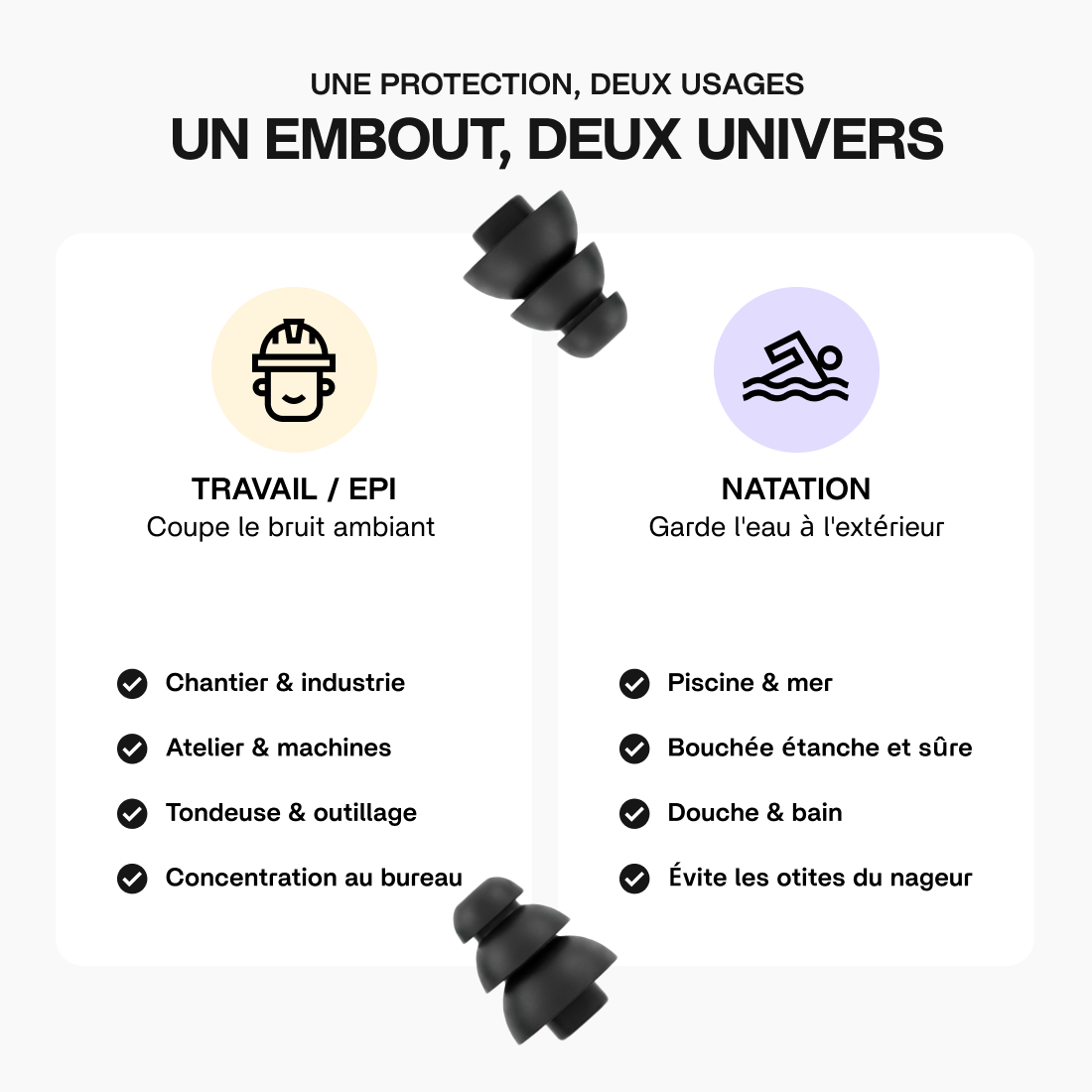 Un embout, deux univers : travail/EPI coupe le bruit ambiant, natation garde l'eau à l'extérieur