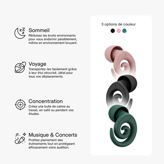 Usages des bouchons d'oreille Ears 360 Silence : sommeil, voyage, concentration, musique et concerts