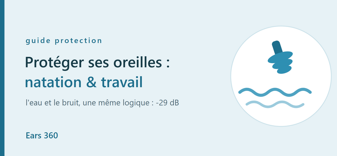 Embouts triple collerette du Kit Natation & Travail Ears 360 clipsés sur des bouchons d'oreille Silence, au bord d'une piscine