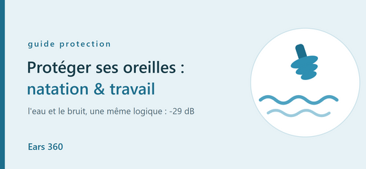 Embouts triple collerette du Kit Natation & Travail Ears 360 clipsés sur des bouchons d'oreille Silence, au bord d'une piscine