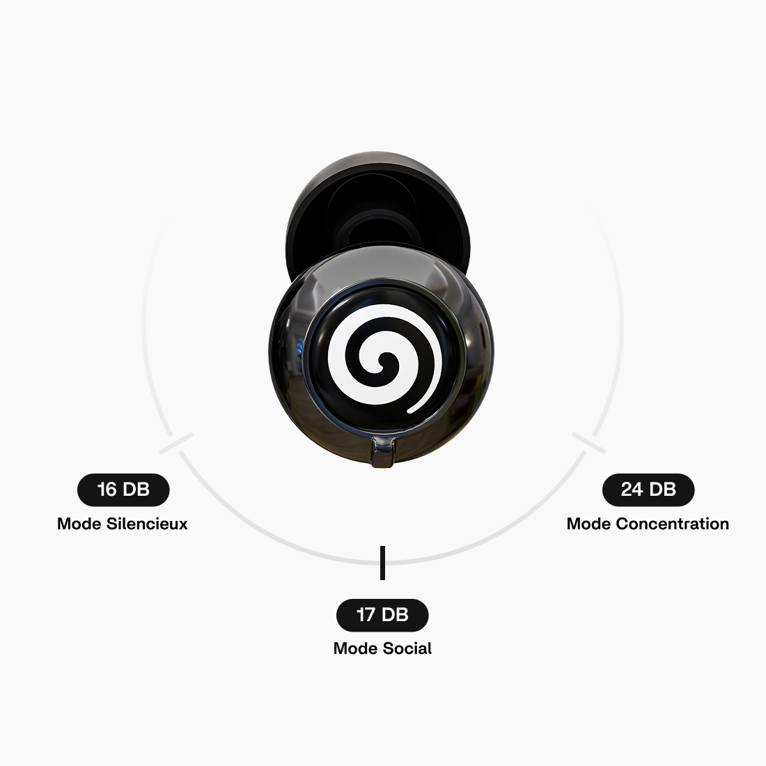 Réducteur de Bruit - Control