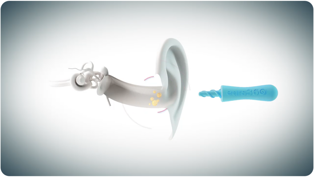 Ears 360 - Le coton tige réutilisable en silicone à spirale – Ears 360 :  L'alternative au coton tige