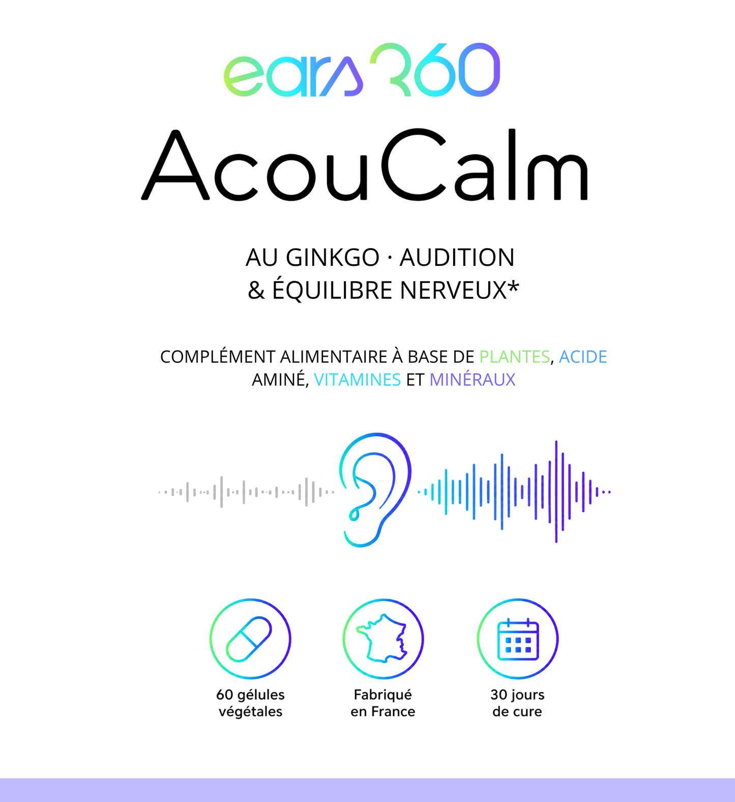 Étiquette AcouCalm – au Ginkgo, audition et équilibre nerveux, 60 gélules végétales fabriquées en France